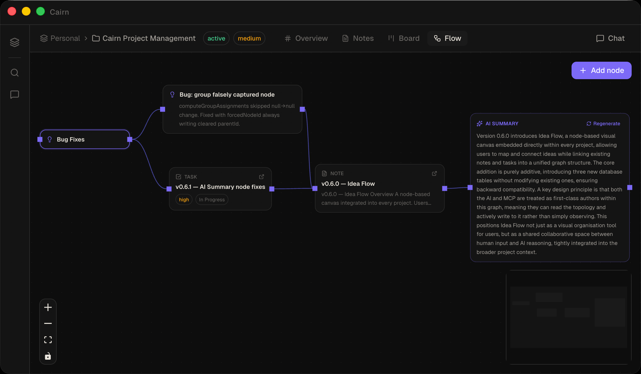 Idea Flow canvas