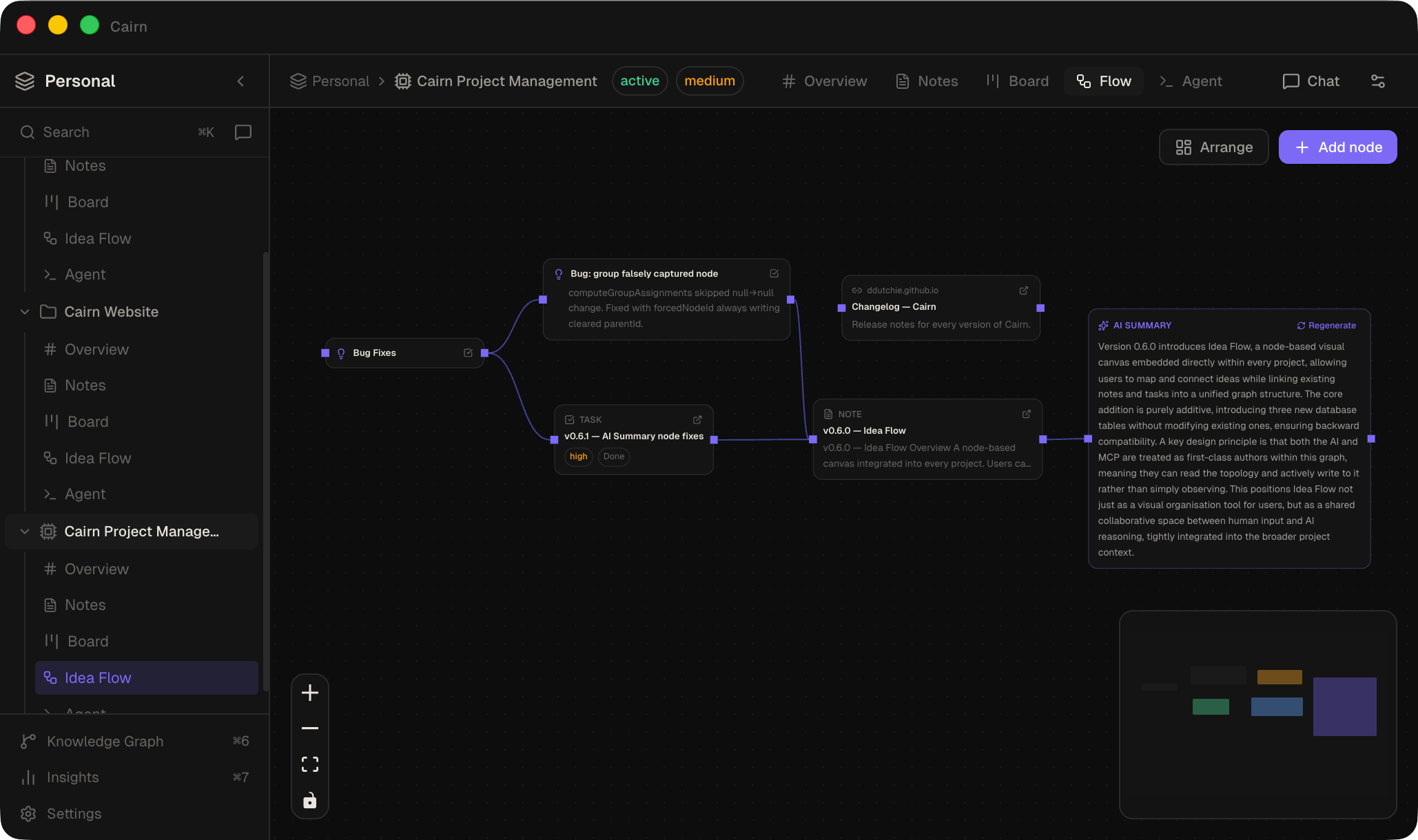 Cairn Idea Flow node canvas