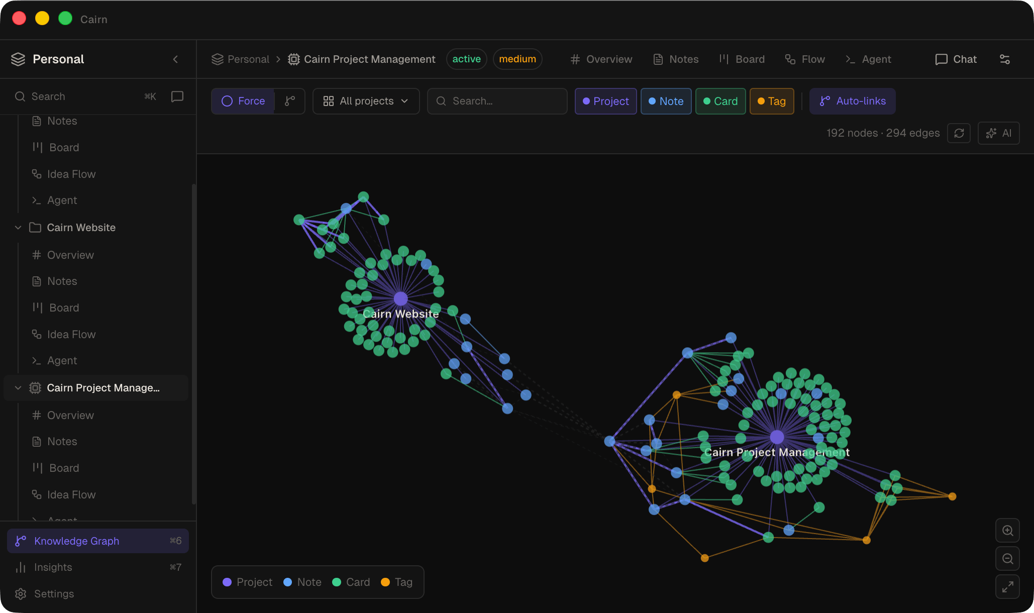 Cairn Knowledge Graph